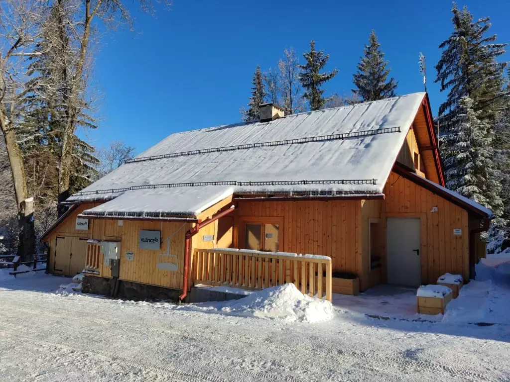 Apartamenty Kuźnice 13 w Zakopanem