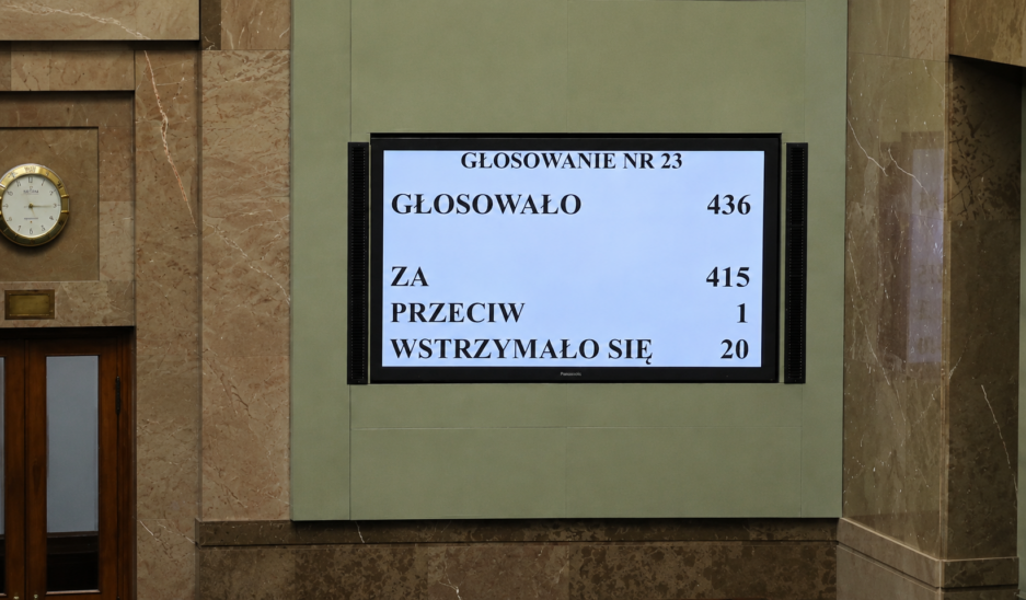 Tablica w Sejmie przedstawiająca wynik głosowania nad ustawą o bonie senioralnym